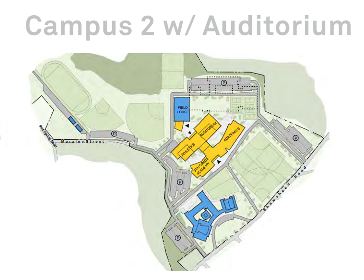 Town Meeting Will Be Referendum On AHS Project